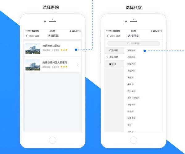 广州医疗app开发移动智能问诊小程序定制红匣子科技